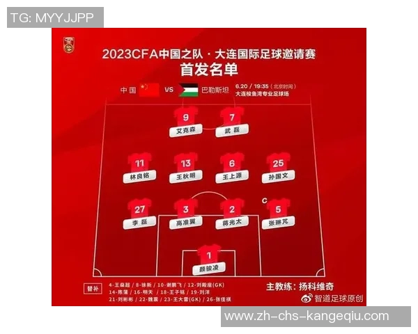 中国与巴勒斯坦足球赛前瞻及胜负预测分析全面解读